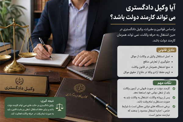 آیا وکیل دادگستری می تواند کارمند دولت باشد