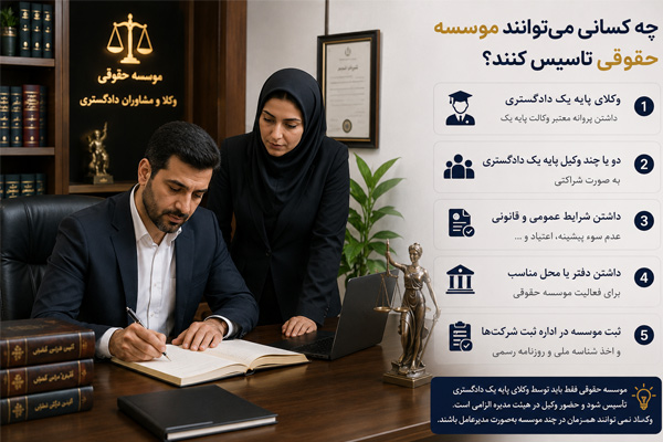 چه کسانی می توانند موسسه حقوقی تاسیس کنند