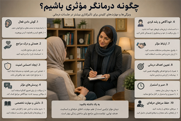 چگونه درمانگر موثری باشیم
