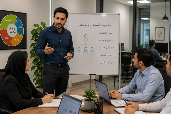 بازار کار روانشناسی صنعتی و سازمانی