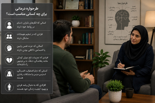 طرحواره درمانی برای چه کسانی مناسب است