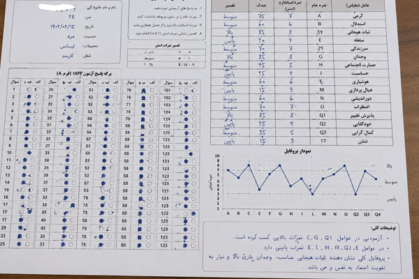 نمونه اجرا شده آزمون کتل