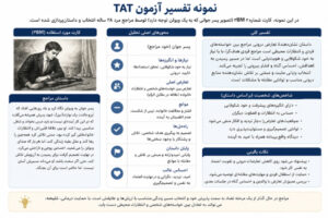 نمونه تفسیر آزمون tat