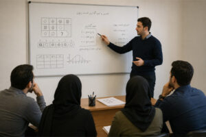 تفسیر تست هوش ریون